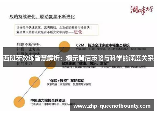 西班牙教练智慧解析:揭示背后策略与科学的深度关系 西班牙教练智慧解析:揭示背后策略与科学的深度关系