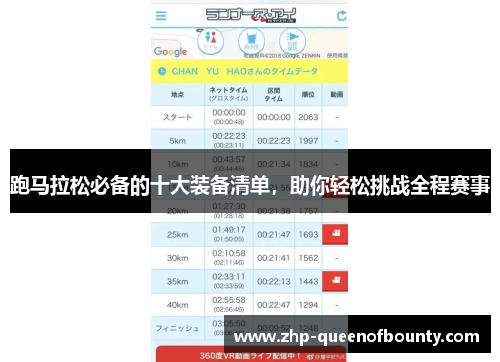 跑马拉松必备的十大装备清单，助你轻松挑战全程赛事
