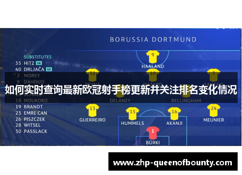 如何实时查询最新欧冠射手榜更新并关注排名变化情况