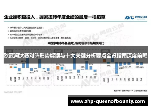 欧冠淘汰赛对阵形势解读与十大关键分析要点全览指南深度前瞻 欧冠淘汰赛对阵形势解读与十大关键分析要点全览指南深度前瞻