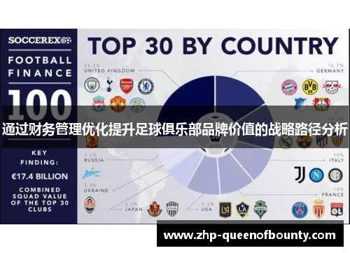 通过财务管理优化提升足球俱乐部品牌价值的战略路径分析 通过财务管理优化提升足球俱乐部品牌价值的战略路径分析