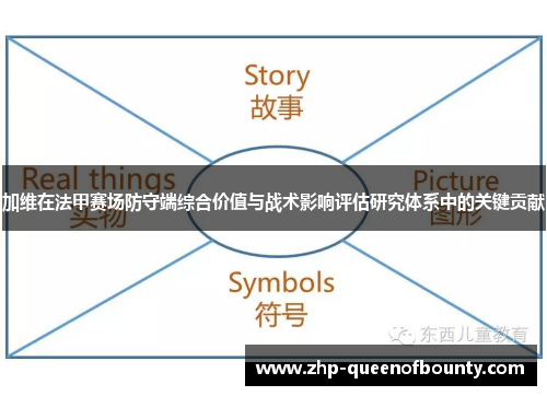加维在法甲赛场防守端综合价值与战术影响评估研究体系中的关键贡献 加维在法甲赛场防守端综合价值与战术影响评估研究体系中的关键贡献