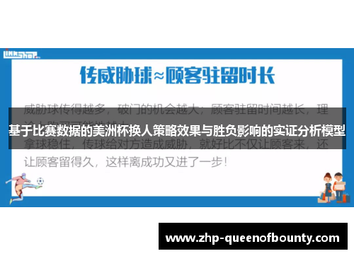基于比赛数据的美洲杯换人策略效果与胜负影响的实证分析模型 基于比赛数据的美洲杯换人策略效果与胜负影响的实证分析模型