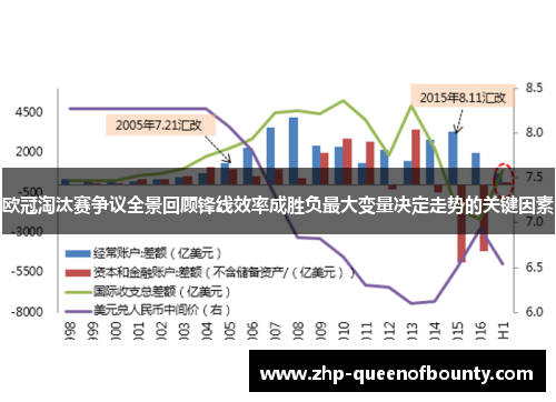 欧冠淘汰赛争议全景回顾锋线效率成胜负最大变量决定走势的关键因素 欧冠淘汰赛争议全景回顾锋线效率成胜负最大变量决定走势的关键因素