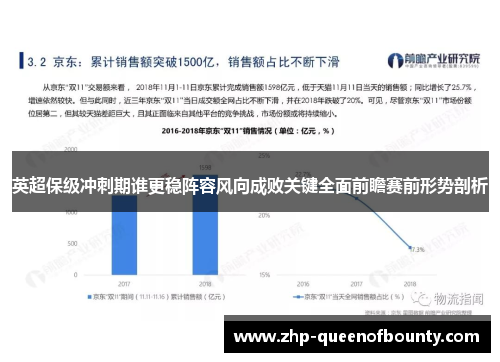 英超保级冲刺期谁更稳阵容风向成败关键全面前瞻赛前形势剖析 英超保级冲刺期谁更稳阵容风向成败关键全面前瞻赛前形势剖析